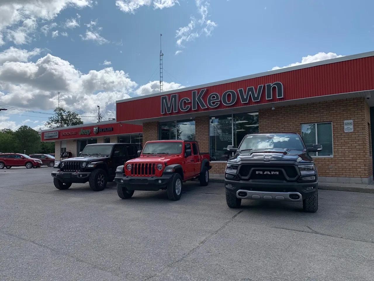 Dealerships avatar