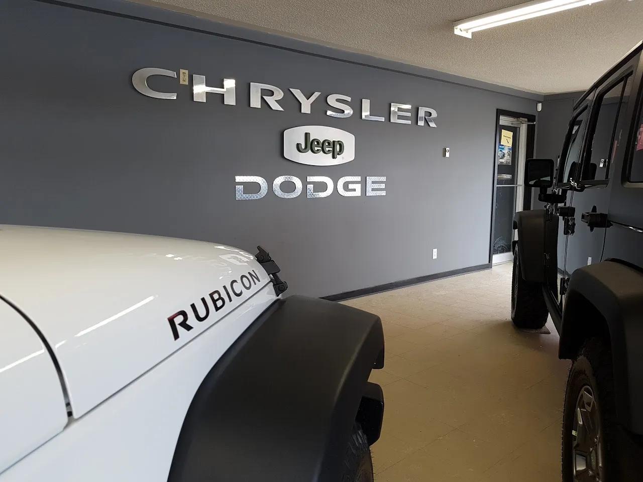 Dealerships avatar
