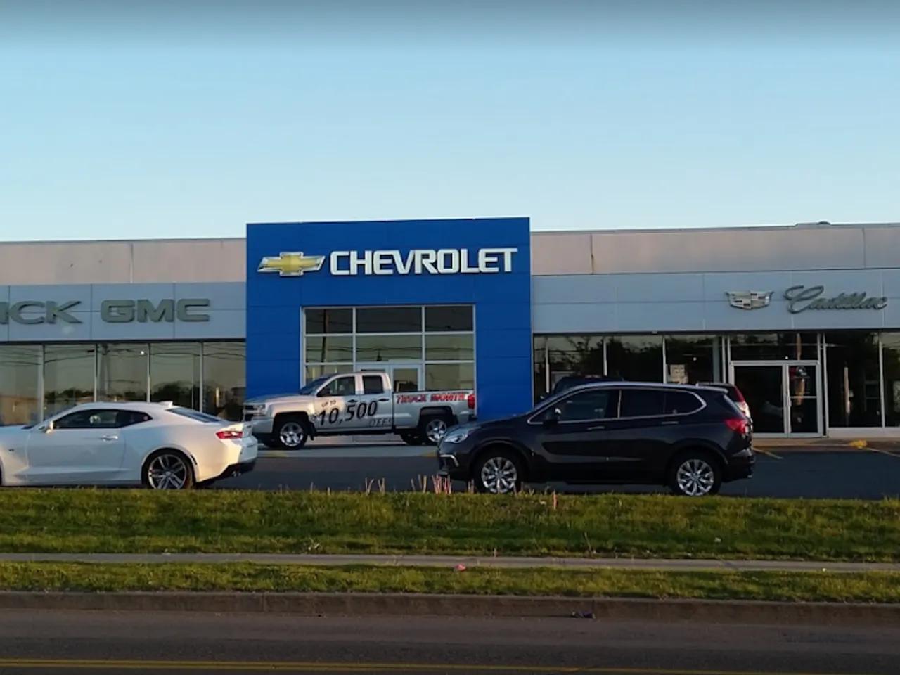 Dealerships avatar