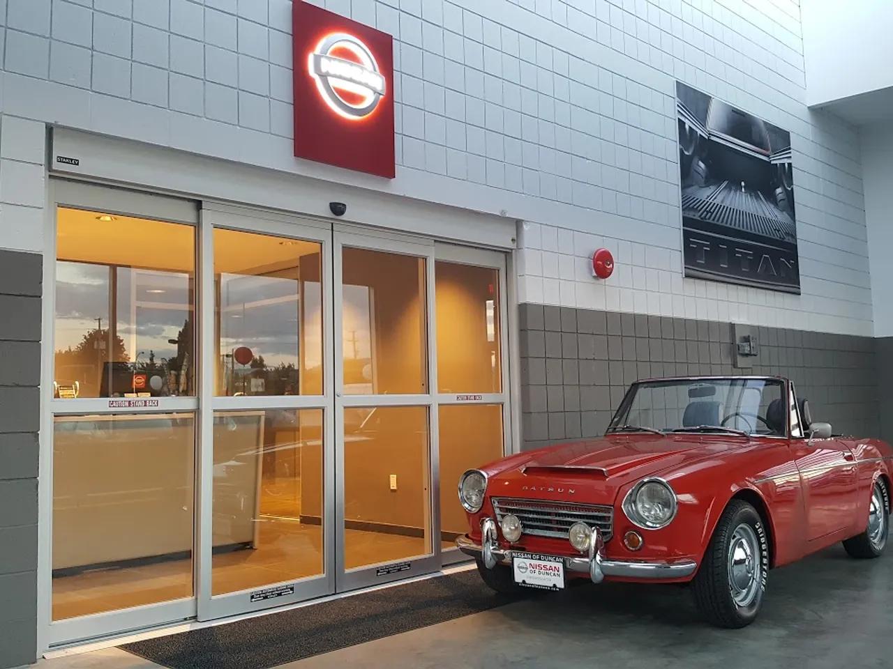 Dealerships avatar