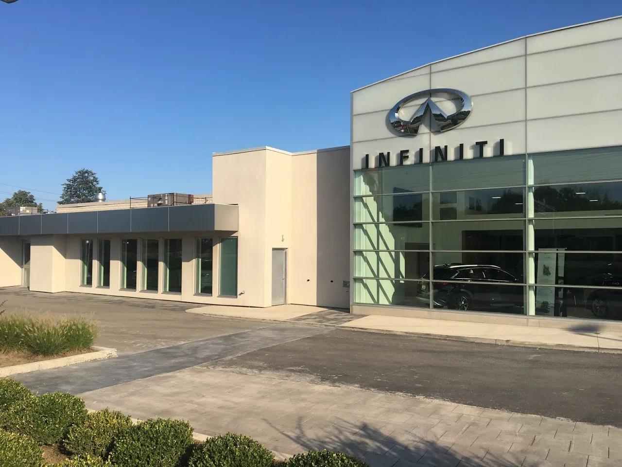 Dealerships avatar