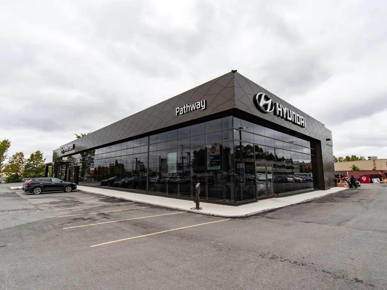 Dealerships avatar