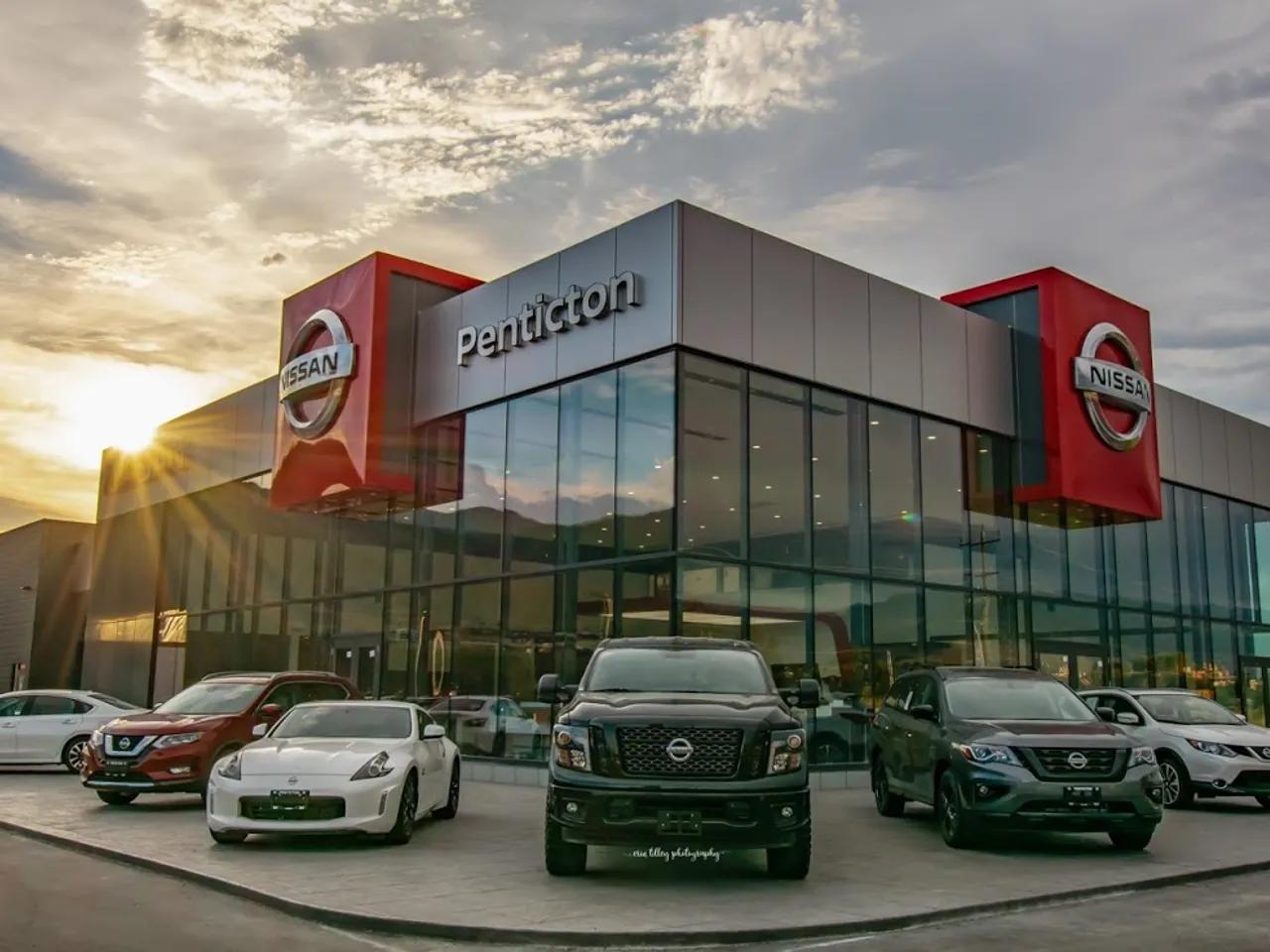 Dealerships avatar
