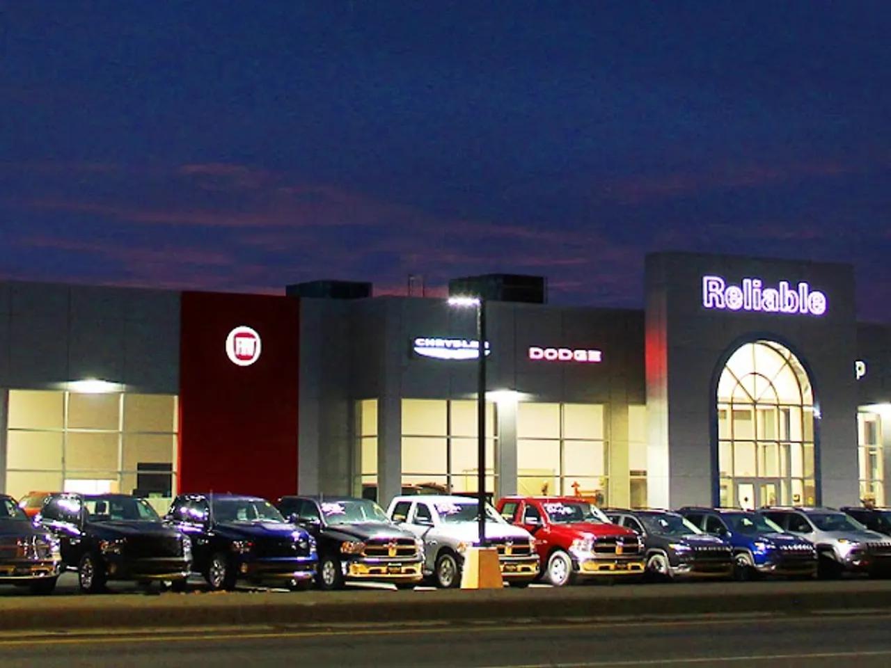 Dealerships avatar