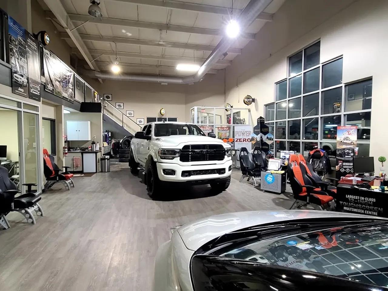 Dealerships avatar
