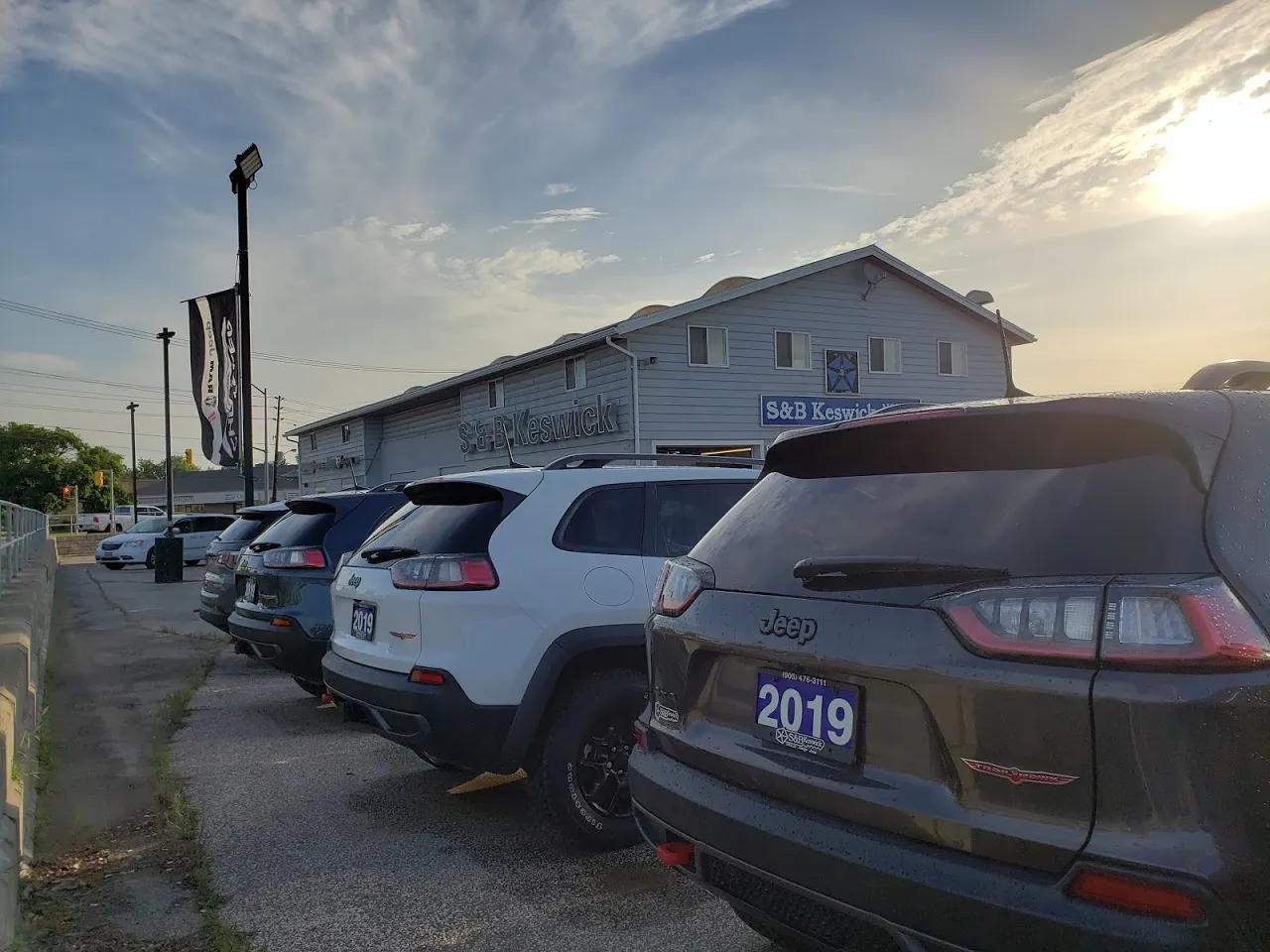 Dealerships avatar