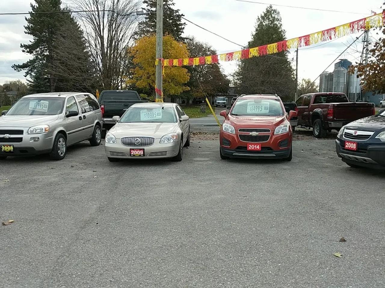 Dealerships avatar