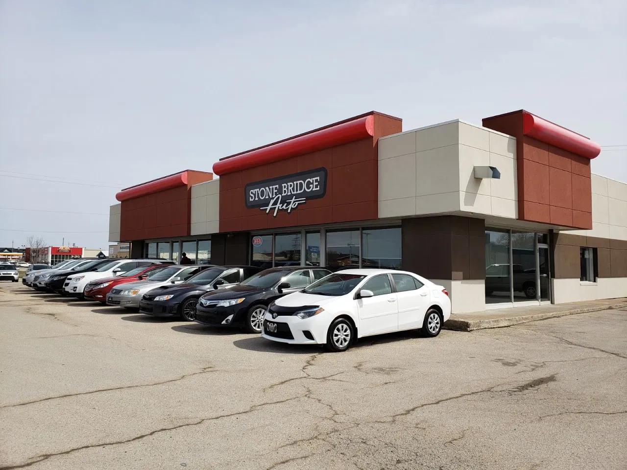 Dealerships avatar