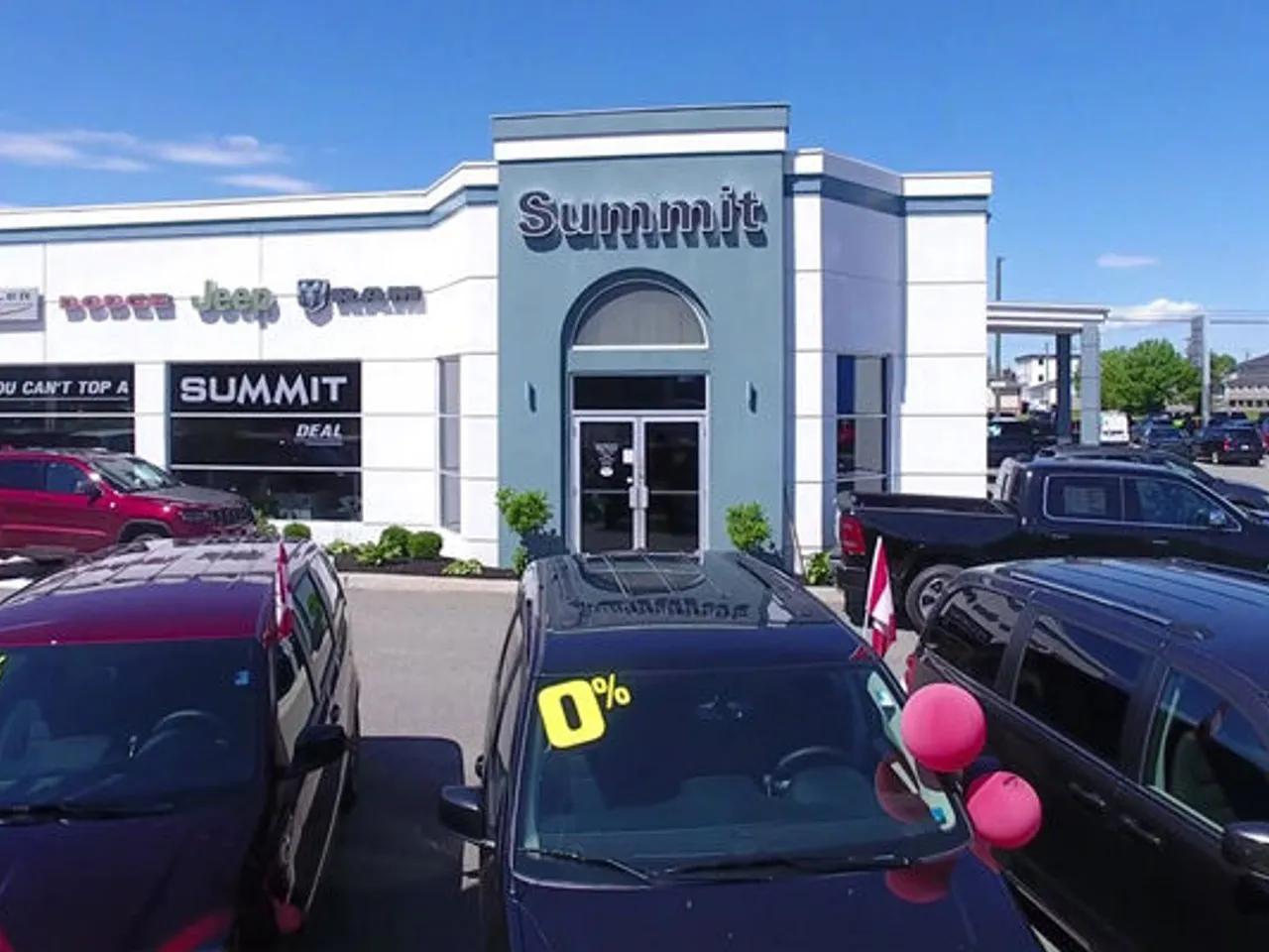 Dealerships avatar