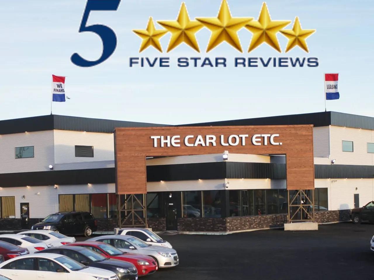 Dealerships avatar