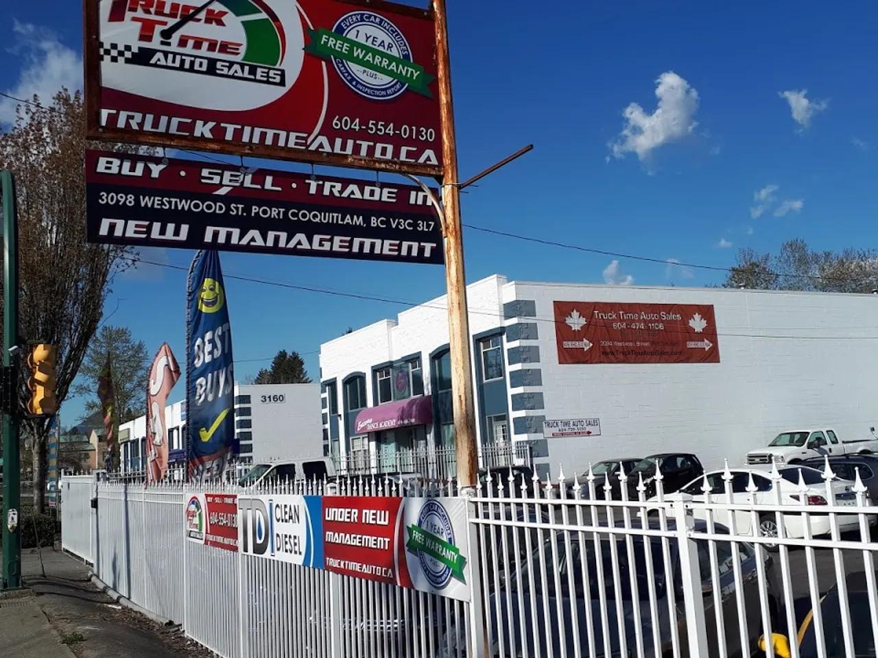 Dealerships avatar