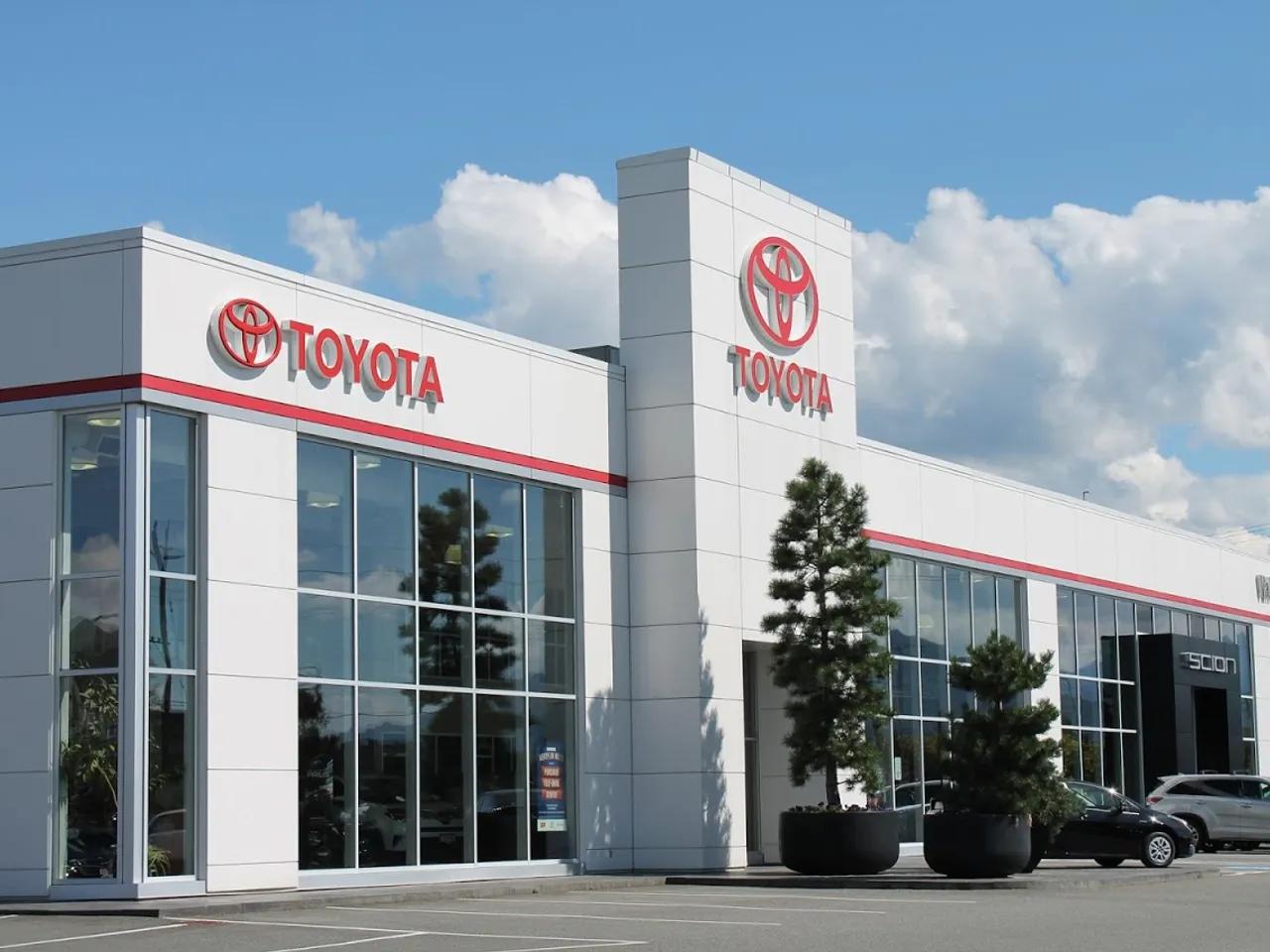 Dealerships avatar