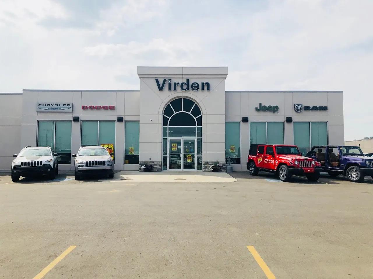 Dealerships avatar