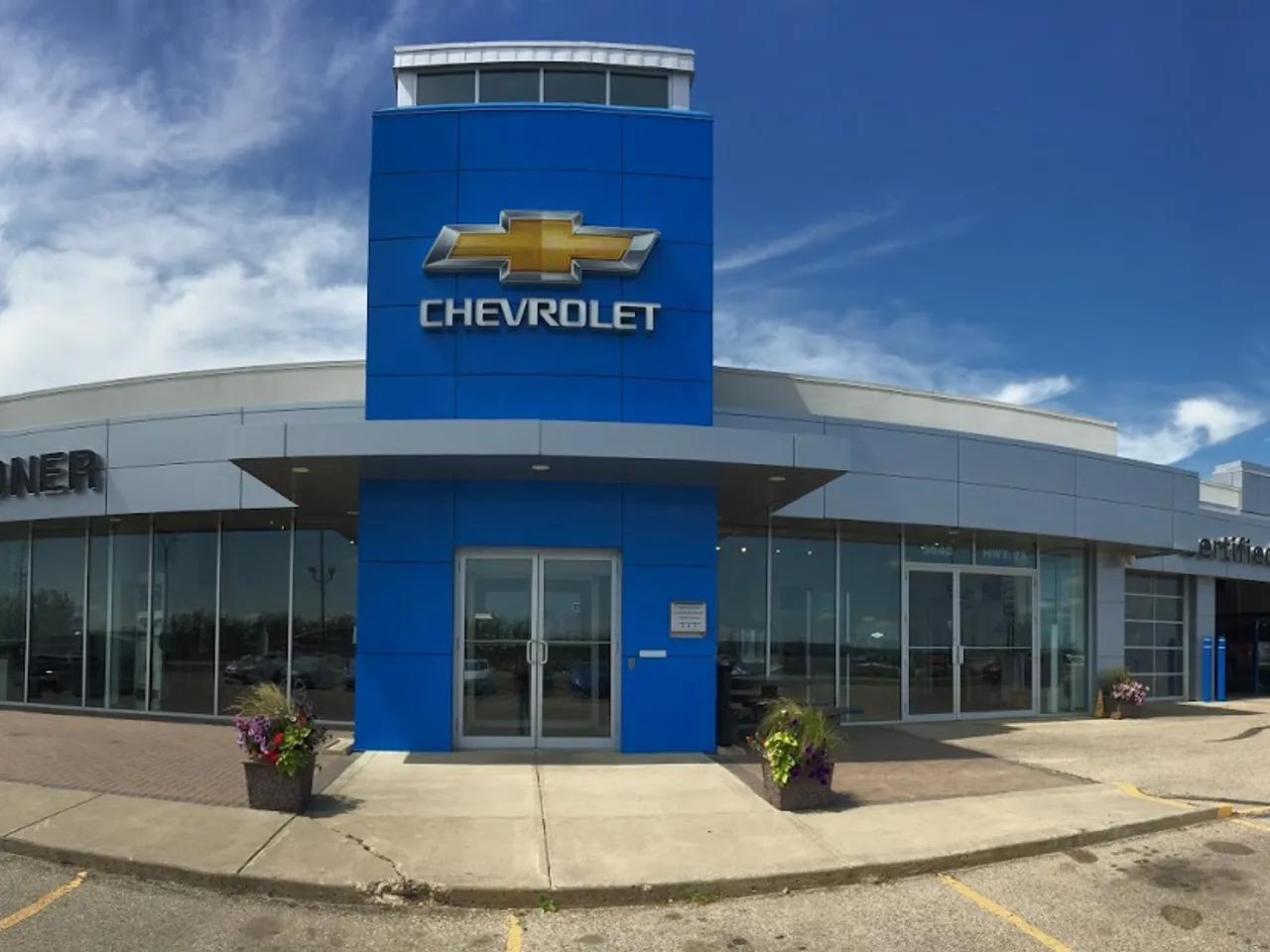 Dealerships avatar