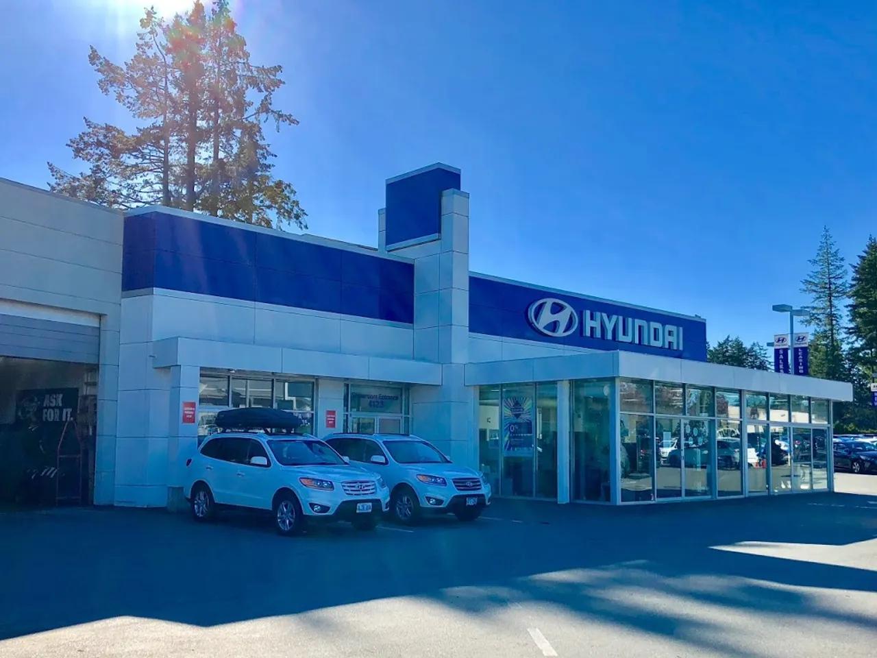 Dealerships avatar