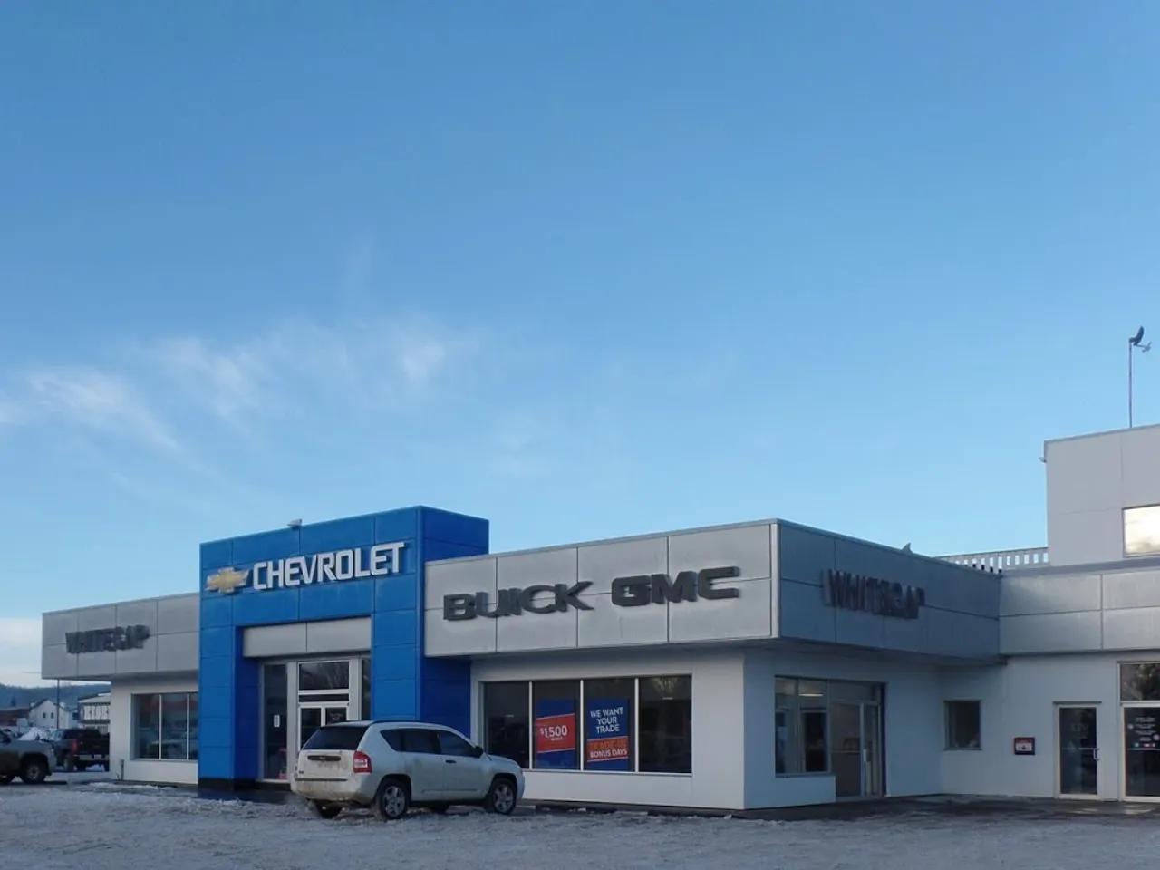 Dealerships avatar