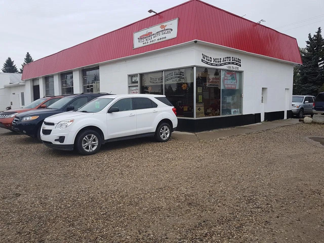 Dealerships avatar