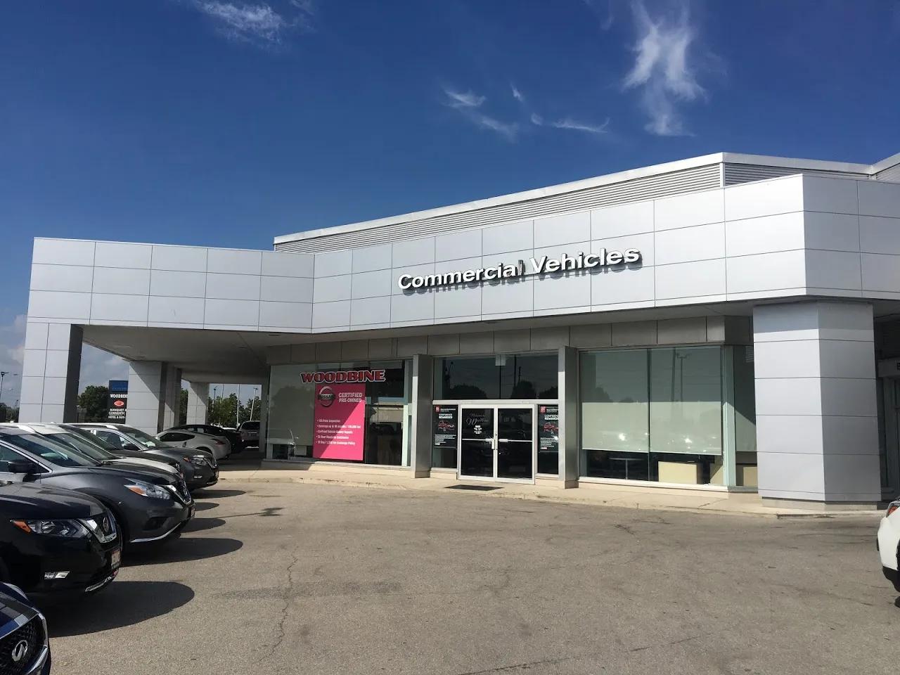 Dealerships avatar