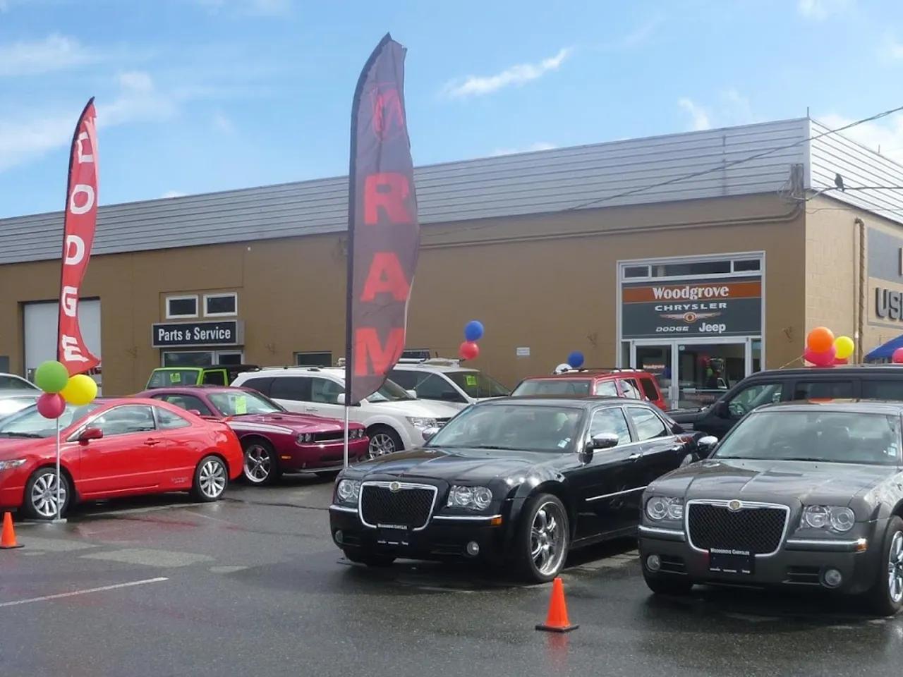 Dealerships avatar