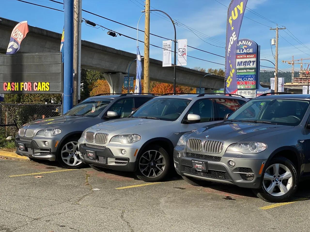 Dealerships avatar